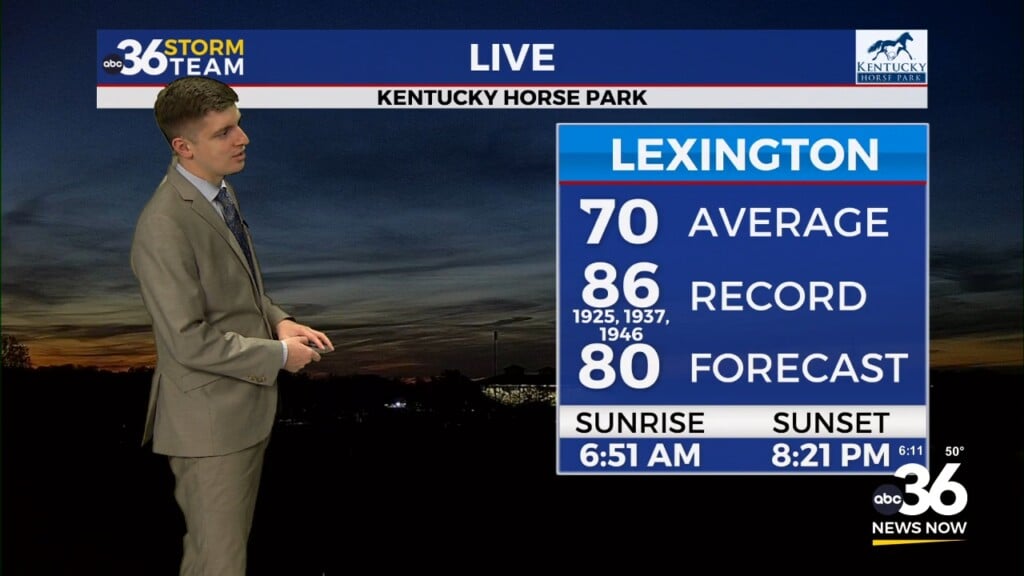 Warming Up Wednesday Ahead Of Late Week Storms
