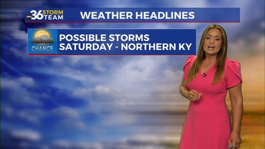Easter Weekend Forecast