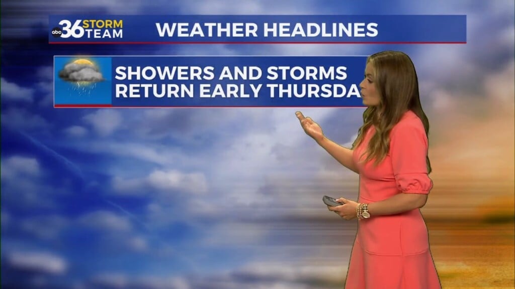 Showers Move Back In To The Area Overnight