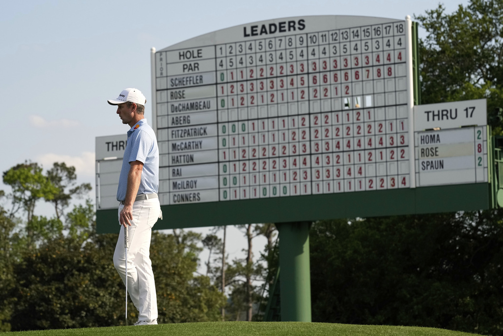 Masters Golf