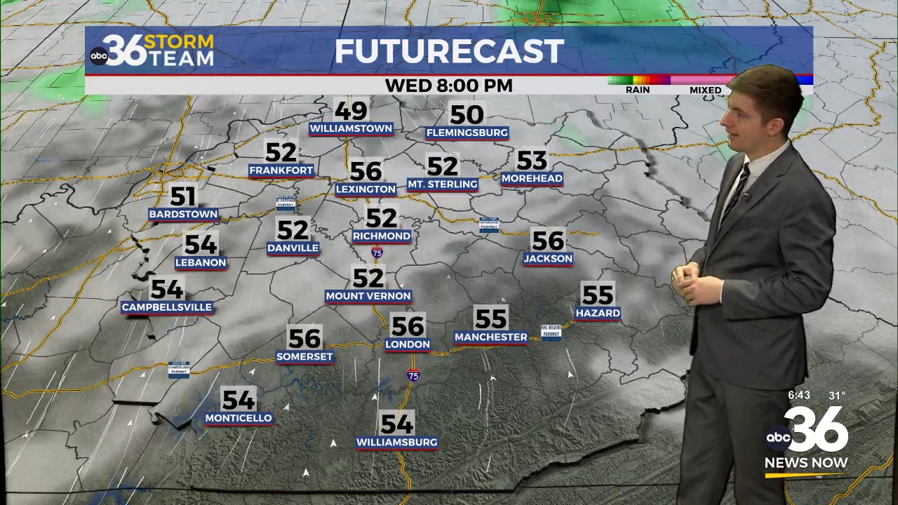Angie Ragle Weatherman Weather - WTVQ