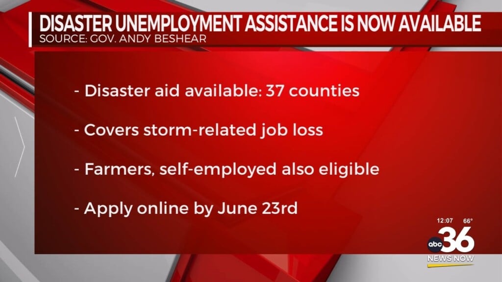 Disaster Unemployment Assistance Is Now Available