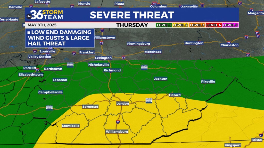 Tg Spc