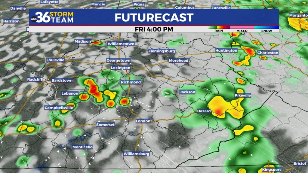 Tg Futurecast 1