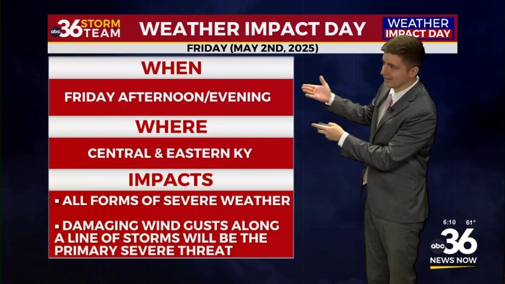 Weather Impact Day Round Of Strong To Severe Storms Likely Friday
