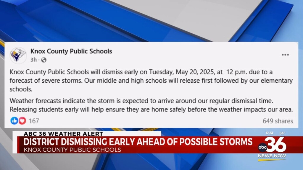 Knox County Schools Dismiss Early For Severe Weather Threat