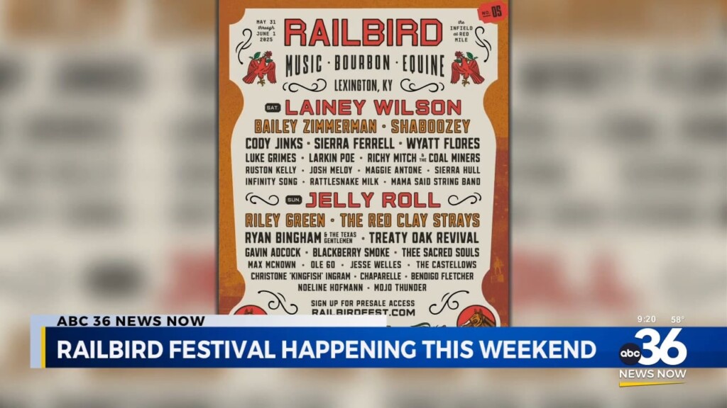 Railbird Festival Happening This Weekend