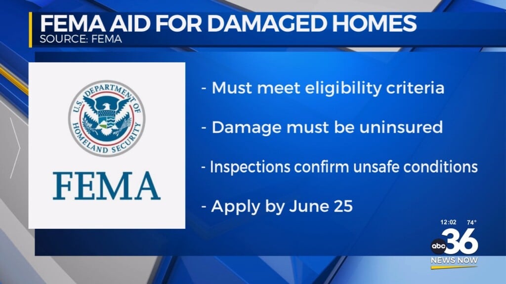 Fema Aid For Damaged Homes