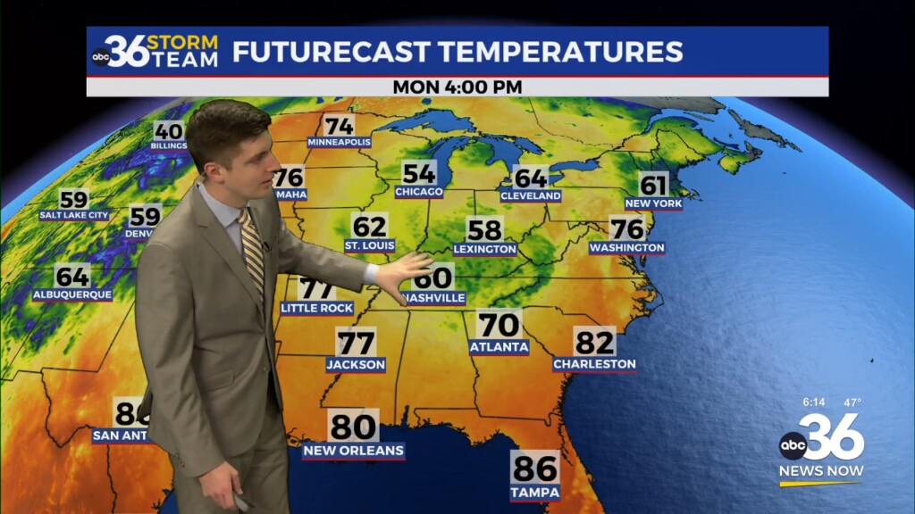 Dreary Weather Pattern Continues On Monday