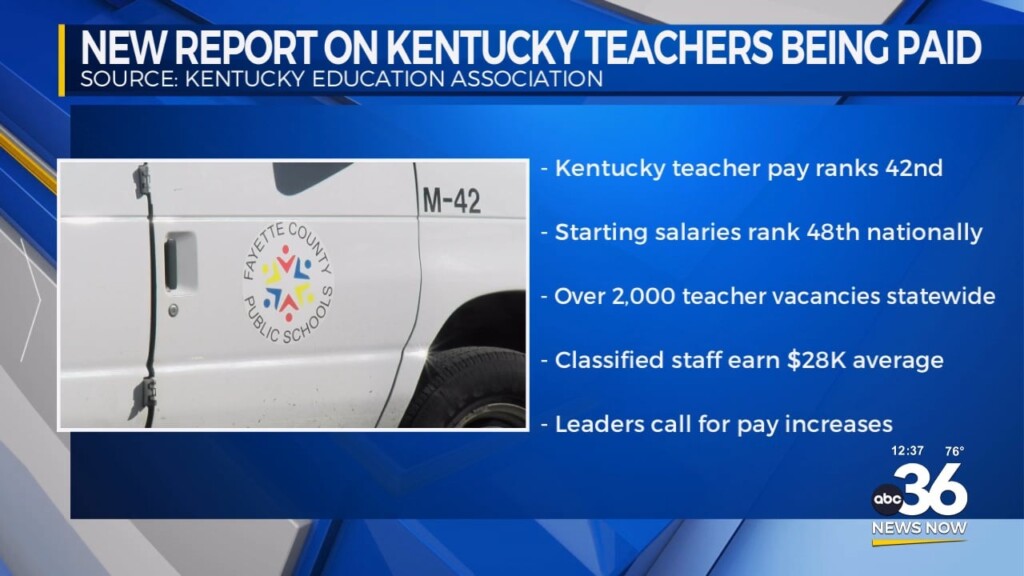 New Report On Kentucky Teachers Pay