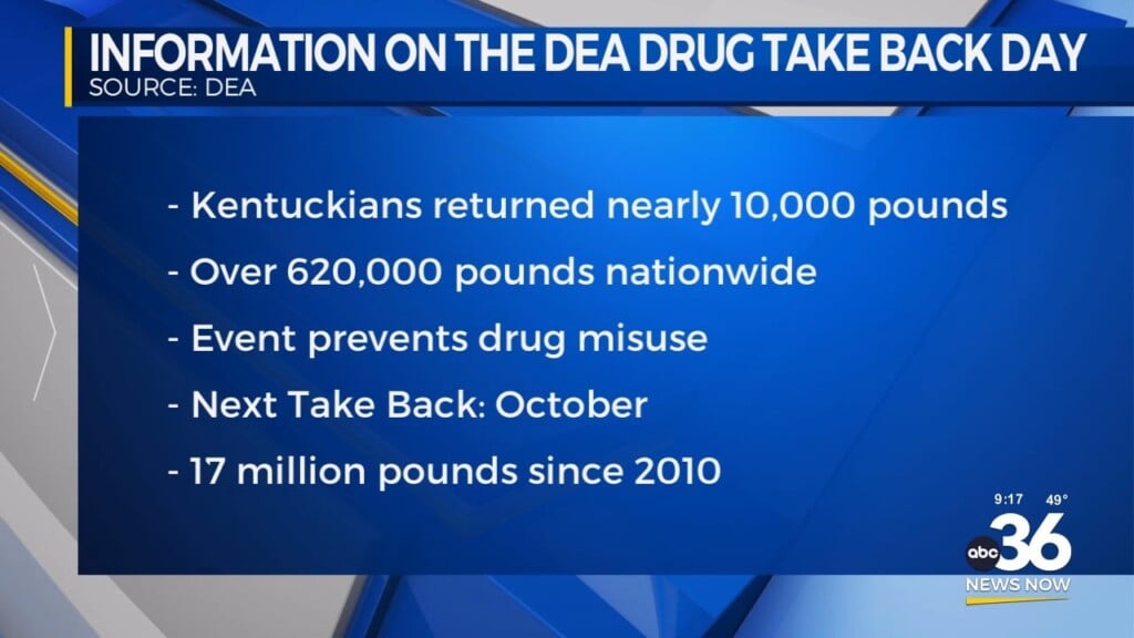 D.e.a. Drug Take Back Day Garners Nearly 10,000 Pounds