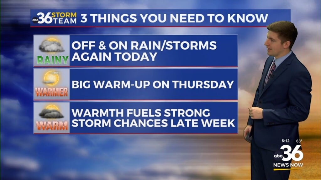 Another Day Of Off And On Rain Showers And Storms Ahead Of A Strong To Severe Storm Threat Late Week