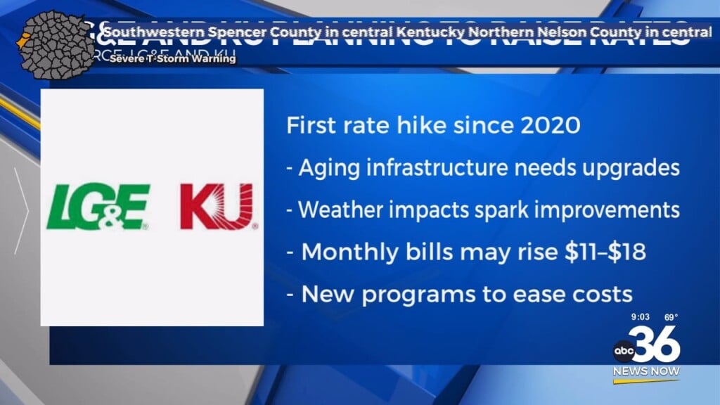 L.g. And E. And K.u. Plan Rate Hike To Update Aging Infrastructure