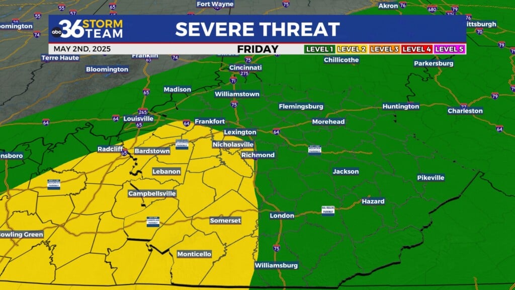Tg Spc