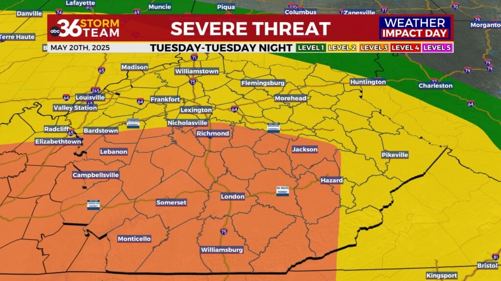 Tg Spc