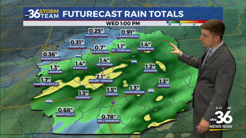 Rainy Start To Tuesday