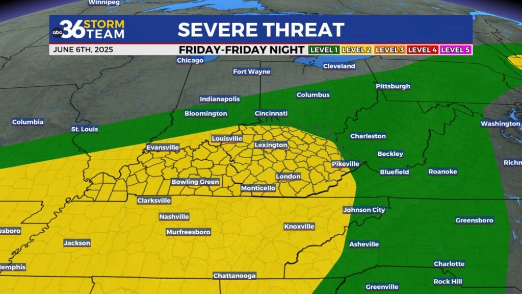 Tg Spc