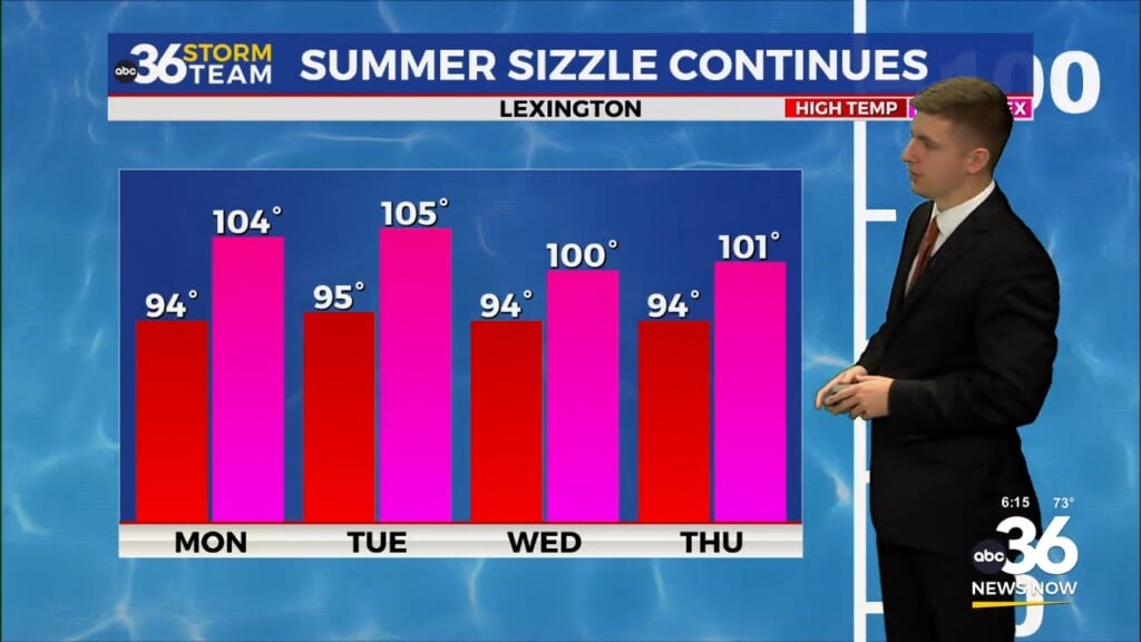 Summer Sizzle Continues Through The Mid Week