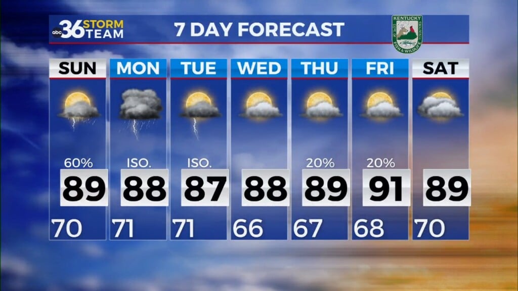 Wtvq Sat Jun 28 18 00 Selection