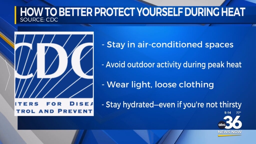 How To Better Protect Yourself During Heat