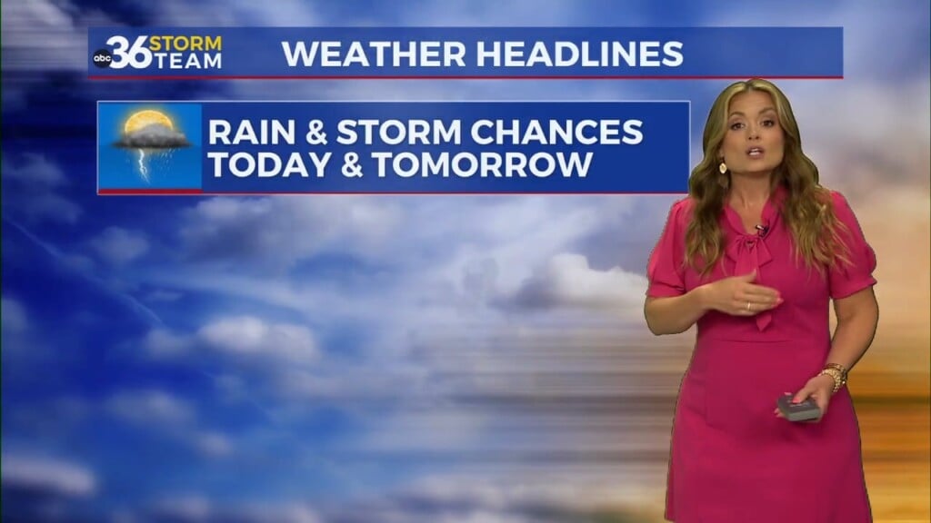 Another Round Of Shower And Storm Chances For Tuesday