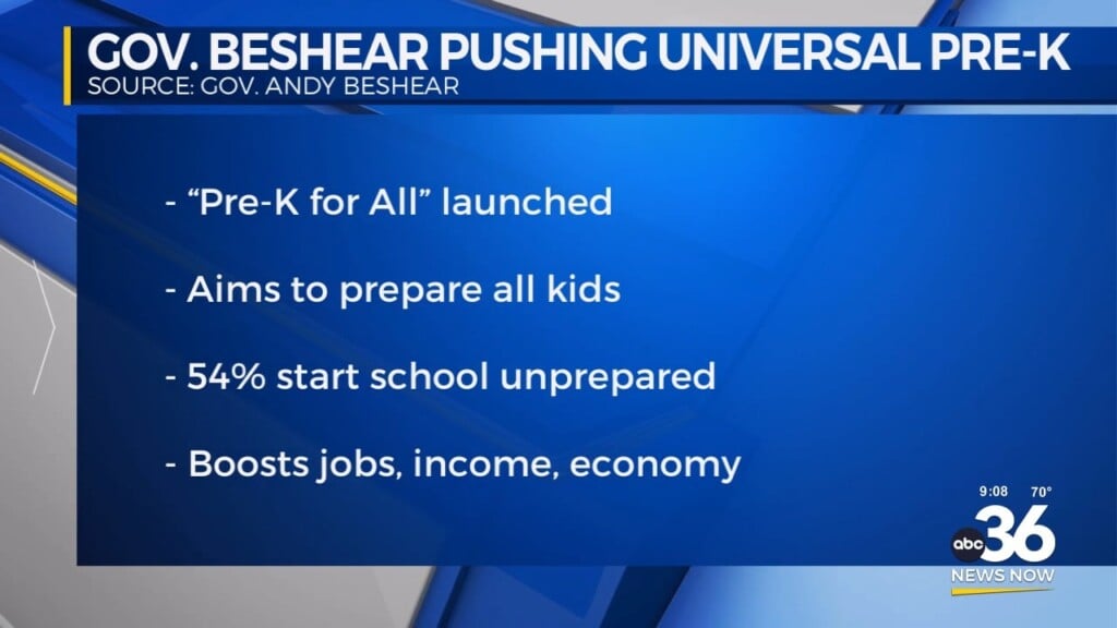 Gov. Beshear Pushing Universal Pre K