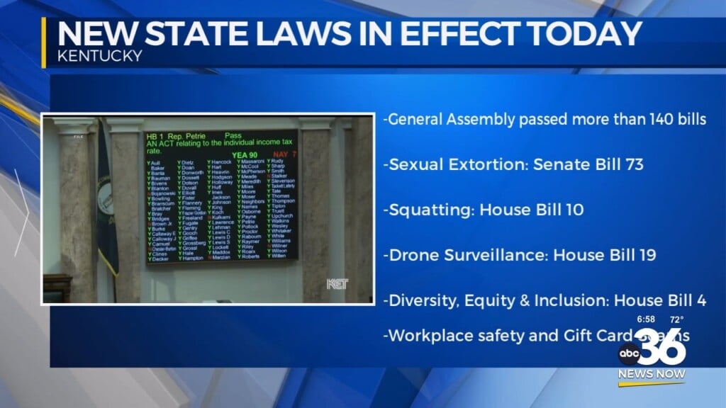 New Kentucky State Laws In Effect