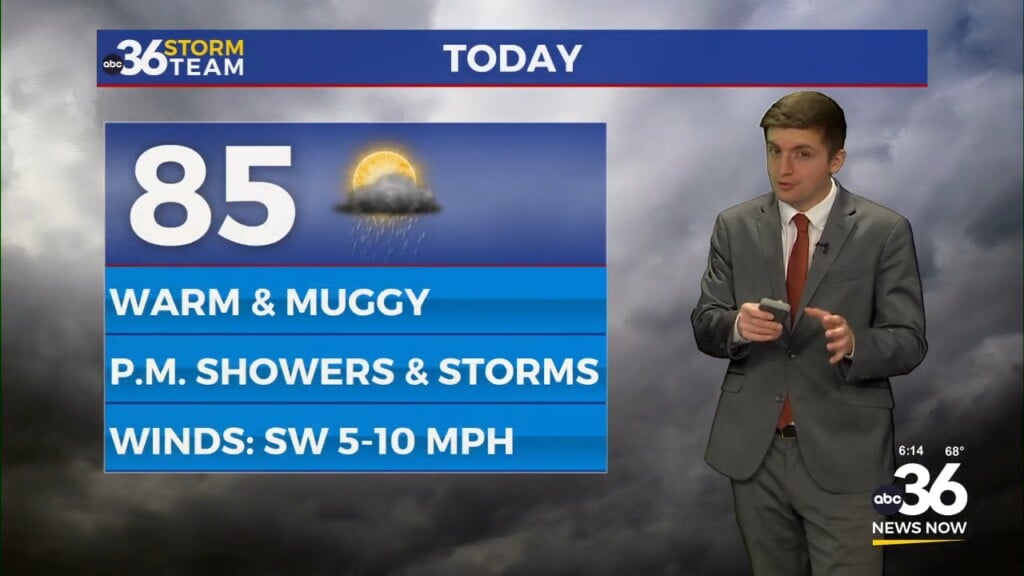 Muggy Conditions Fueling Showers Storms Into The Weekend
