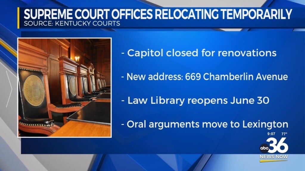 Supreme Court Offices Relocating Temporarily