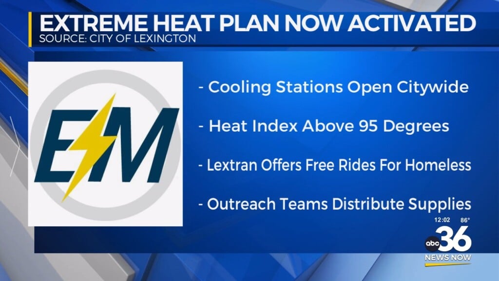 Lexington's Extreme Heat Plan Now Activated
