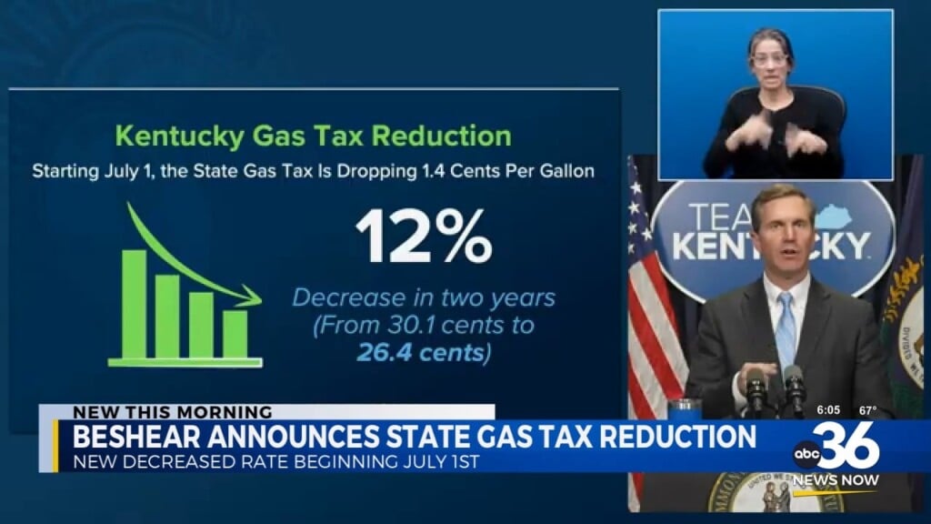 Gov. Beshear Announces Reduction In State Gas Tax