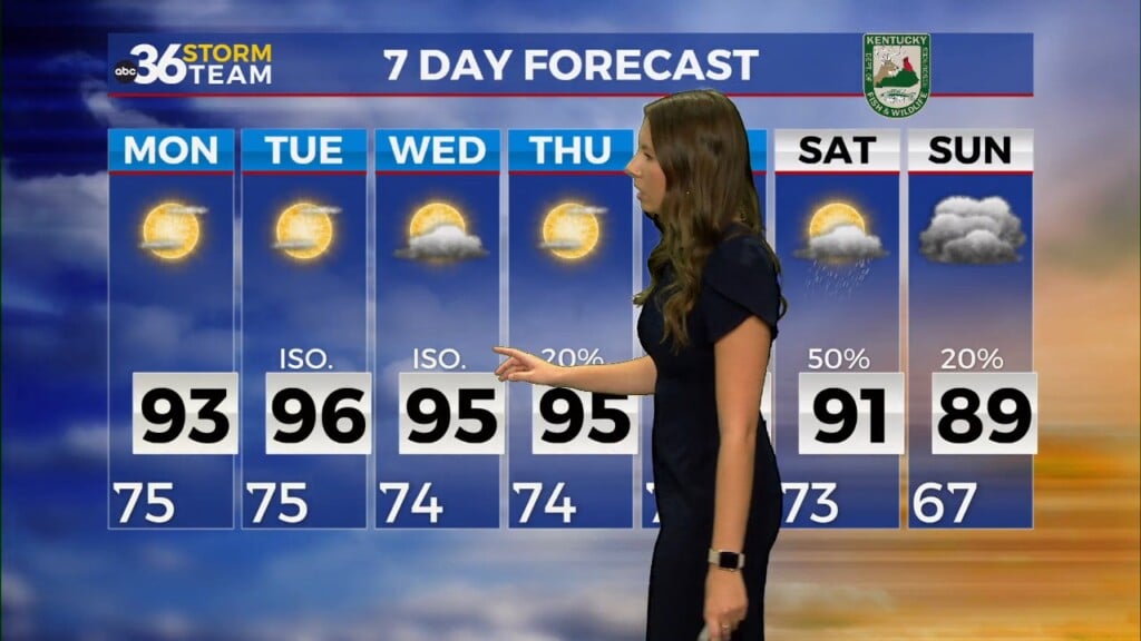Wtvq Sun Jun 22 18 00