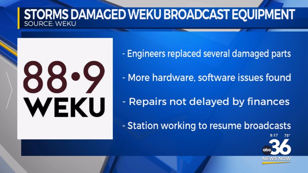 Weku Broadcast Equipment Damaged By Storms