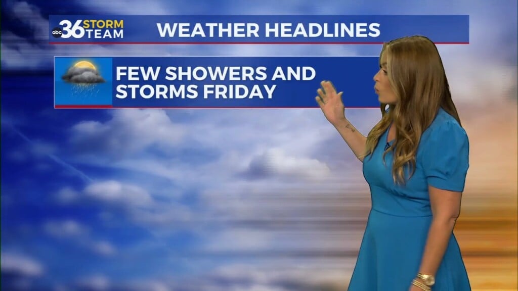 Shower And Storm Chances Continue