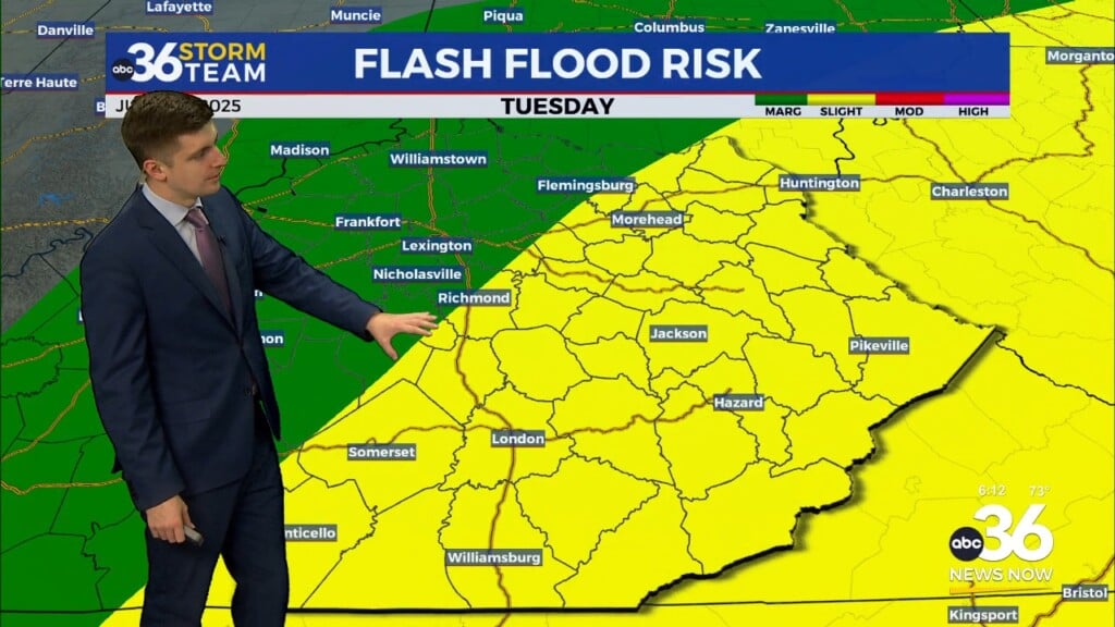 Rain Storms Tuesday Ahead Of A Dry Rest Of The Week