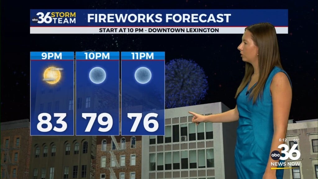 A Fantastic Start To The 4th Heating Up Into The Weekend