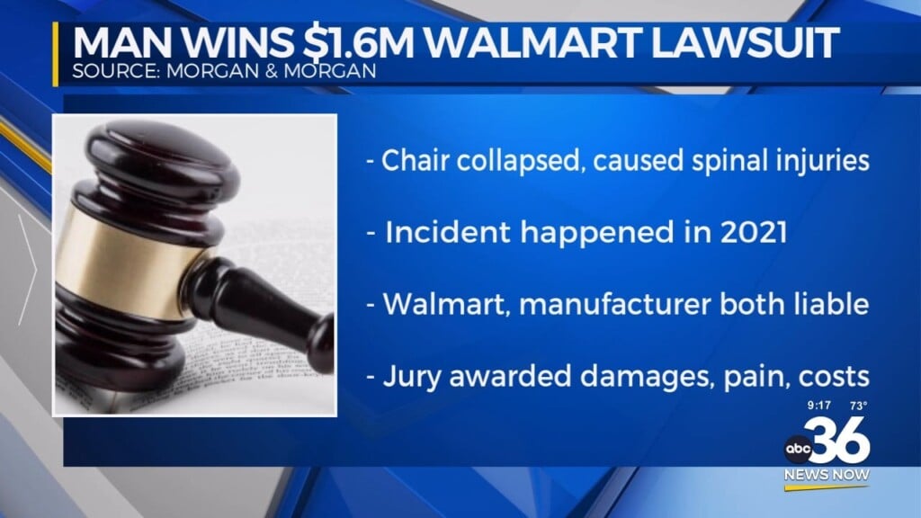 Man Wins $1.6m Walmart Lawsuit