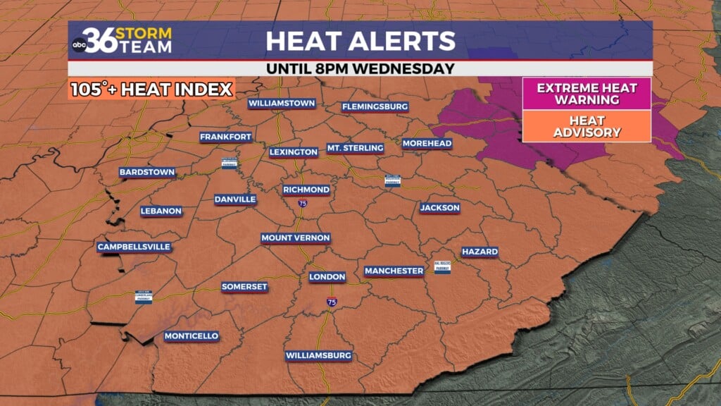Tg Heat Alert