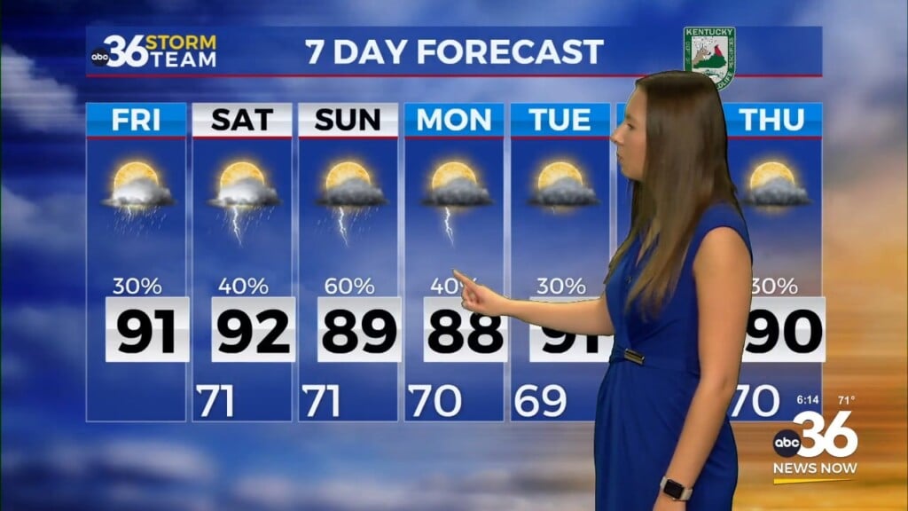 Rain And Storm Chances Continue For Friday Afternoon
