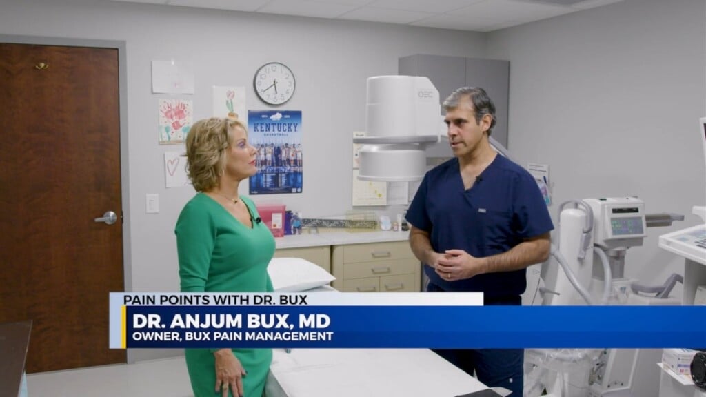 Pain Points With Dr. Bux