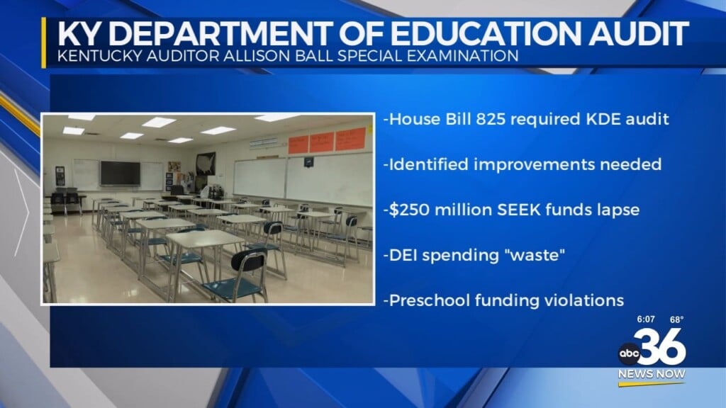 Allison Ball Releases Report On Kentucky Dept. Of Education