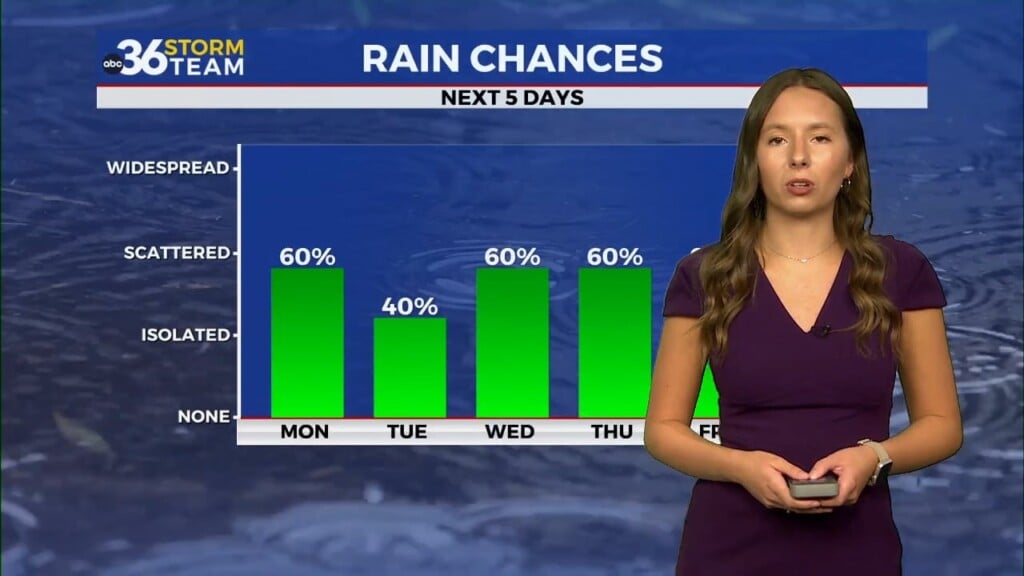 Storm Chances Stick Around To Start The Workweek