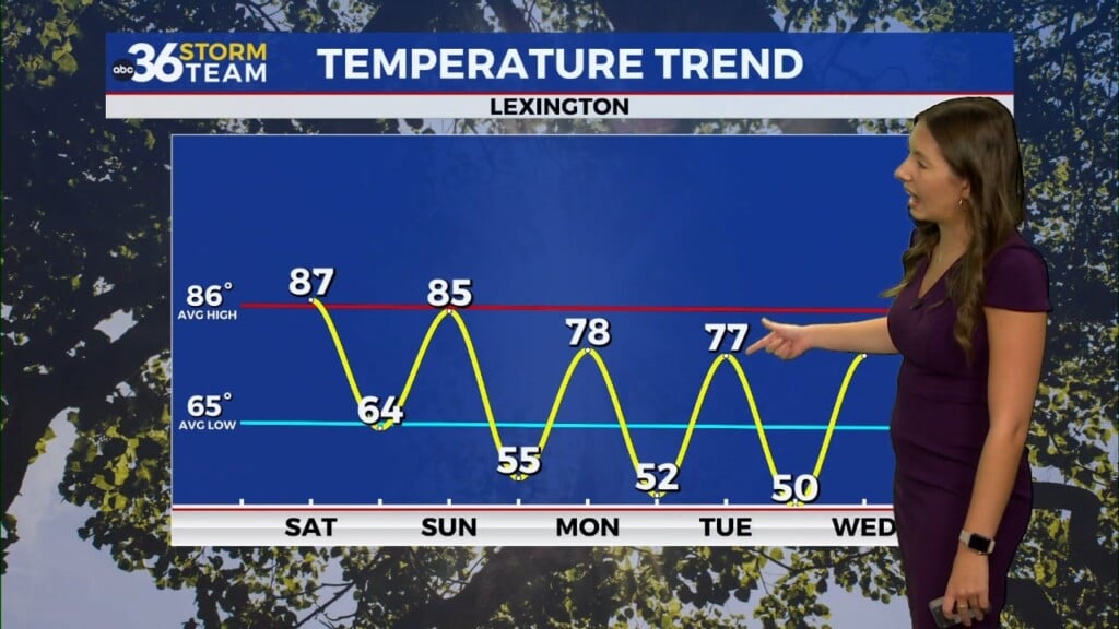 Refreshing Fall Preview Ahead
