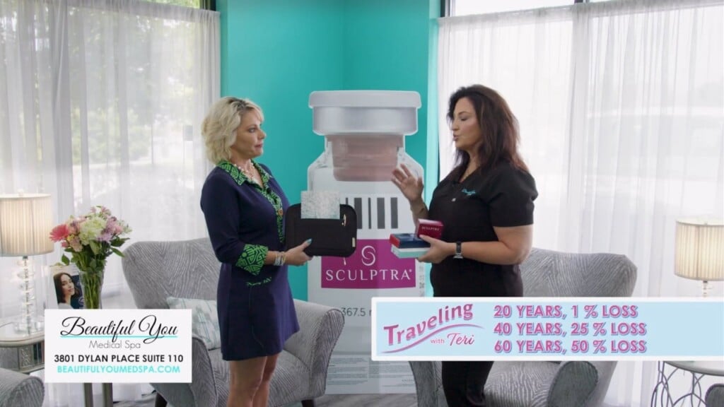 Traveling With Teri: Beautiful You