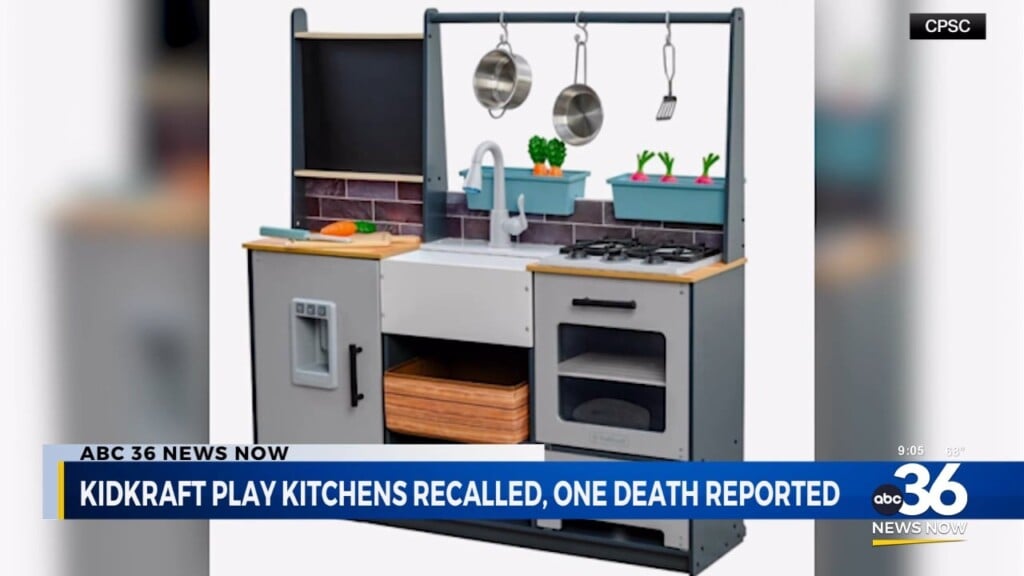 Kidkraft Play Kitchens Are Being Recalled