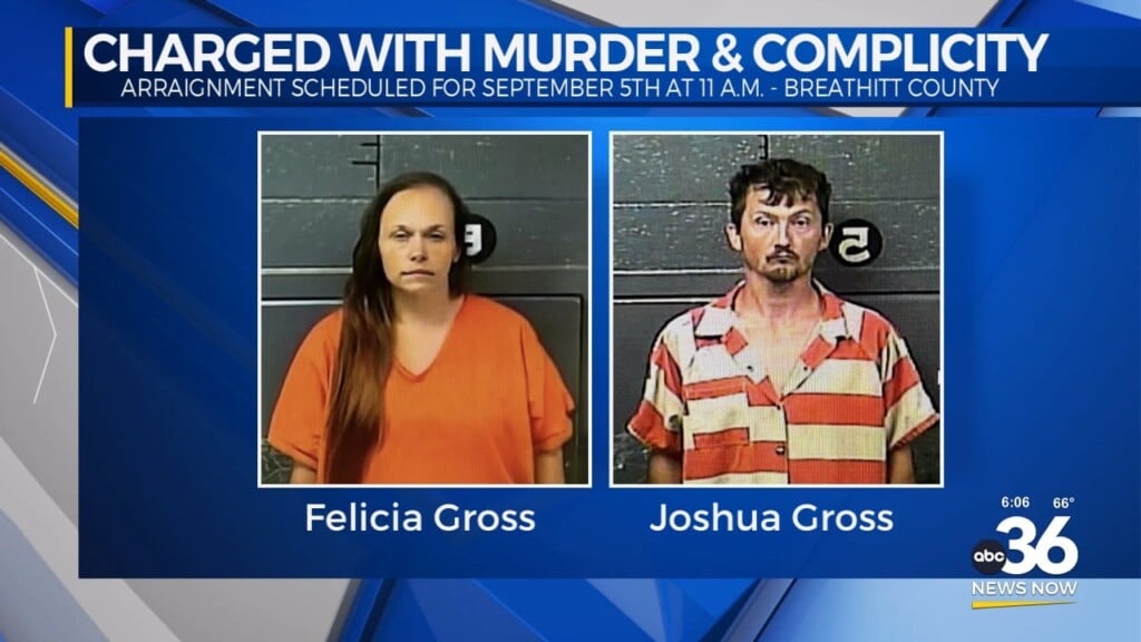 Next Court Date For Couple Charged With Murder And Complicity