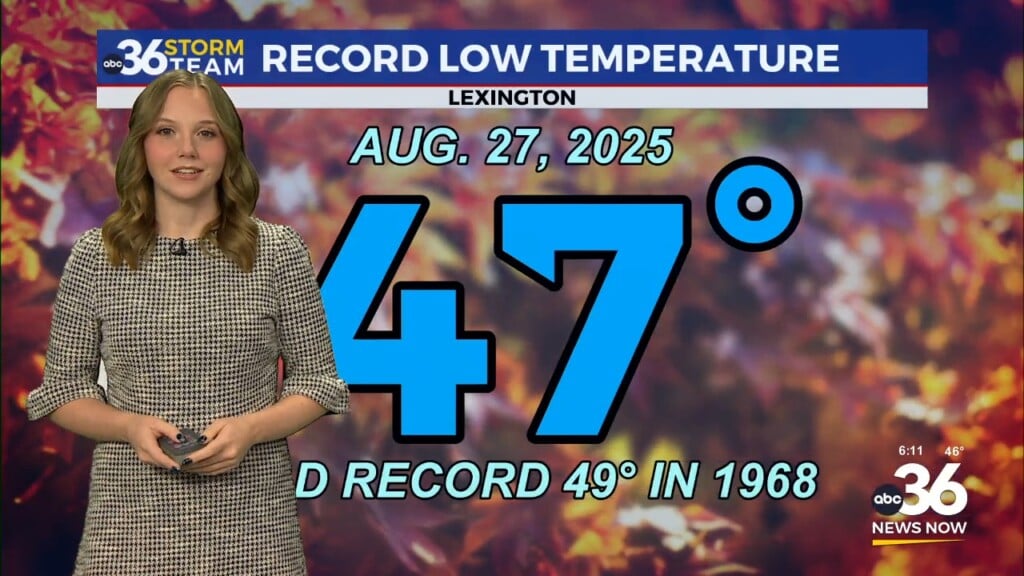 A Chilly Morning With Record Breaking Low Temperatures