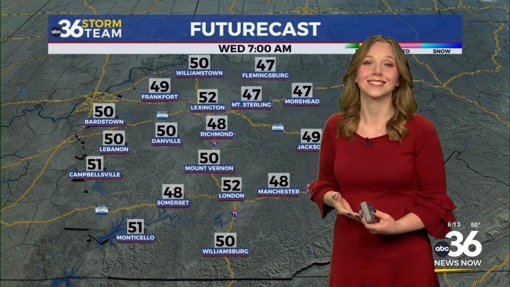 Chilly Mornings And Mild Afternoons Through The Week