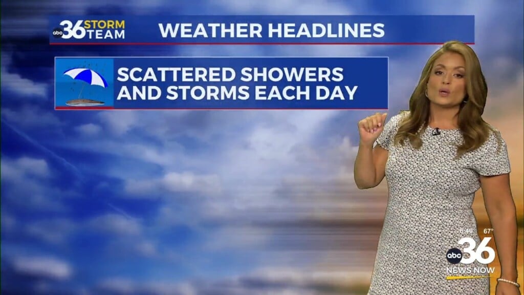 Lower Temps And Humidity Continue