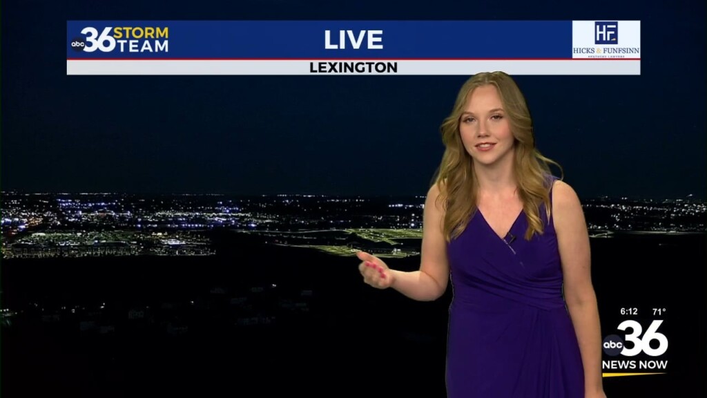 Rain Chances Begin To Ramp Up